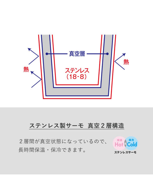 TS-1721 ステンレスサーモタンブラー 360ml