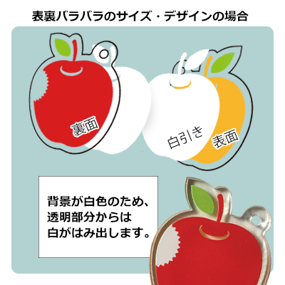 絵合わせについての注意点