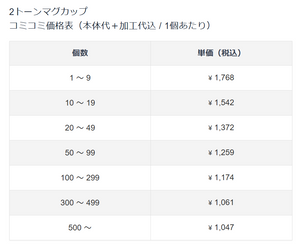 2トーンマグカップ（ブルー）