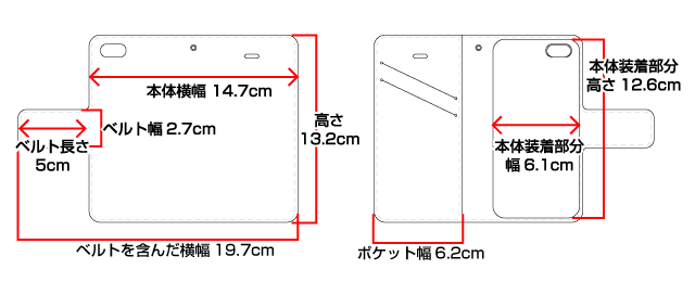 iPhone5手帳型ケースの寸法